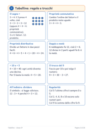 Tabelline classe terza: ripasso e calcolo veloce