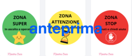 Semaforo del comportamento – Kit per la gestione della classe ed autoregolazione