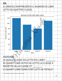 Simulazione Prove INVALSI di Matematica – Classe Quinta Scuola Primaria