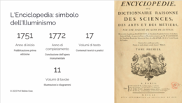 L'Illuminismo e i Philosophes: La Ragione, l'Enciclopedia e la Crisi dell'Antico Regime + Verifiche e Soluzioni (PPTX)
