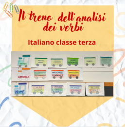 Il treno dell'analisi del verbo