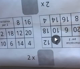 Ripasso delle tabelline con le carte da UNO
