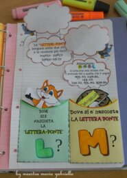 Lettere ponte in gioco interattivo