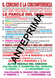 CERCHIO E CIRCONFERENZA CON FORMULE