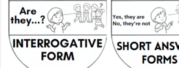 Flipbook Pop-Up Inclusivo: Il Verbo To Be (Forma Affermativa, Negativa, Interrogativa e Short Answers)