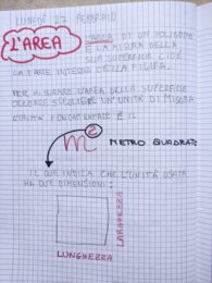 QUADERNO DI GEOMETRIA scritto a mano  per la Classe IV – per tutto l’anno scolastico.
