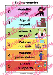 Il rumorometro.