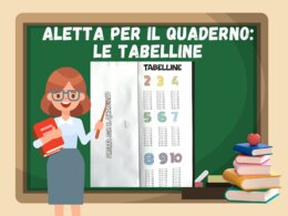 Aletta per il quaderno: LE TABELLINE