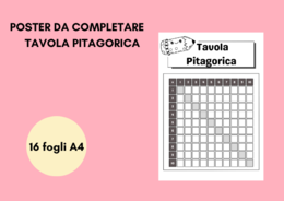 IL POSTER DELLA TAVOLA PITAGORICA