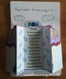 Ombrellino del trigramma cqu