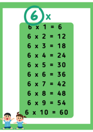 Matematica- tabelline