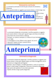 alla scoperta della simmetria