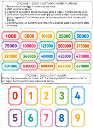 Quaderno di ottobre di matematica in classe quarta: i grandi numeri, l'addizione e il goniometro.