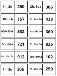 Domino numeri oltre il 100
