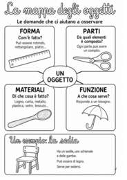 Quaderno completo di tecnologia classe terza primaria