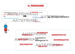 IL PRONOME - Parte 1