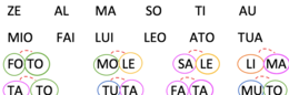 ESERCIZI LETTURA CLASSE PRIMA