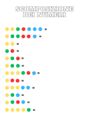 SCOMPOSIZIONI NUMERICHE (migliaia, centinaia, decine, unità)