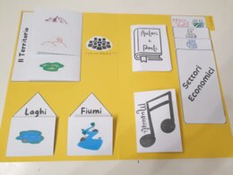 Lapbook Toscana