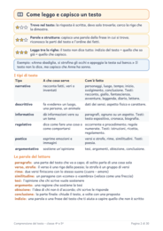 Comprensione del testo classe quarta e quinta: 20 letture