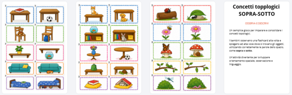 FLASHCARDS - CONCETTI TOPOLOGICI - SOTTO/SOPRA