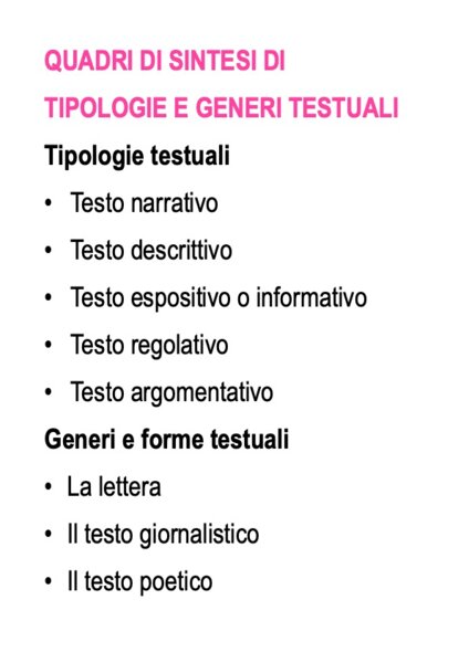 Quadri di sintesi TIPOLOGIE  e GENERI TESTUALI | Classe 3ª- 4ª - 5ª primaria