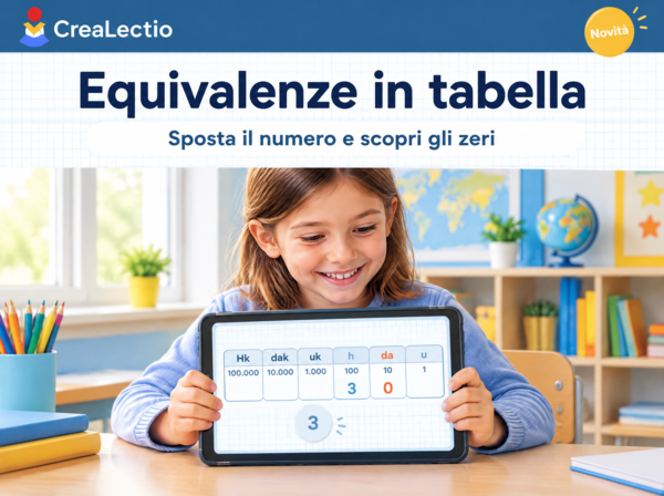 Equivalenze in tabella Classe 4ª: App LIM, schede con soluzioni e guida docente