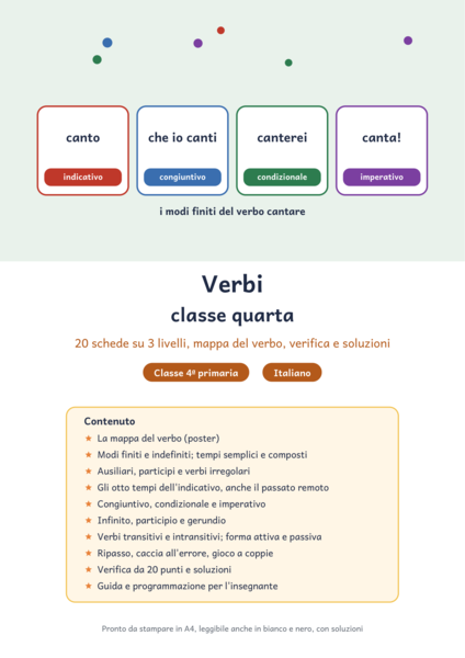Verbi classe quarta: modi, tempi, ausiliari e irregolari
