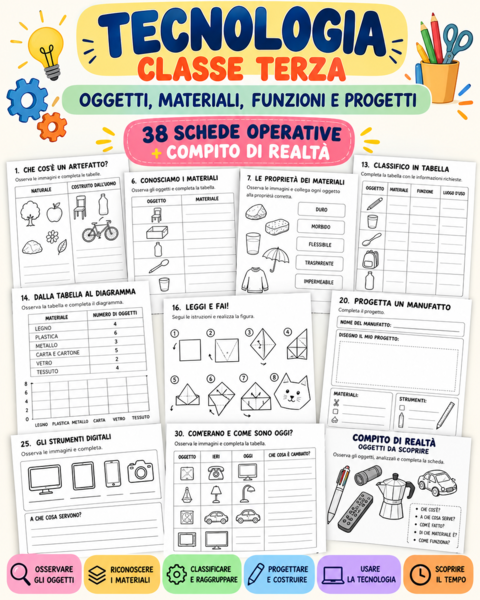 TECNOLOGIA CLASSE TERZA – Oggetti, Materiali, Funzioni e Progetti | 38 Schede Operative + Compito di Realtà+Soluzioni