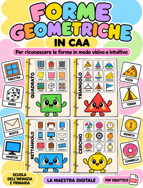 Forme geometriche in CAA 🌈