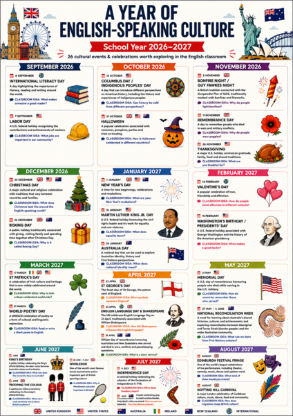 A YEAR OF ENGLISH-SPEAKING CULTURE | Poster A3 2026/2027 per insegnanti di inglese