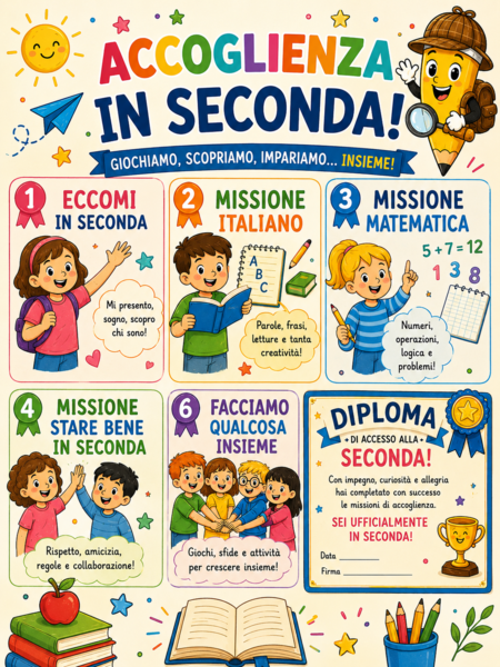 Accoglienza classe seconda primaria