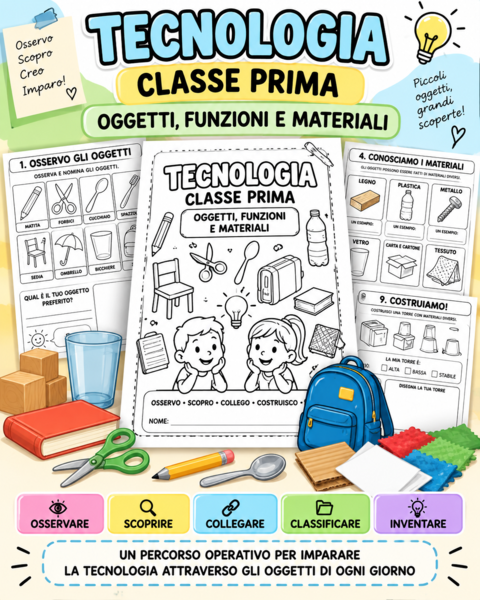 Tecnologia Classe Prima – Oggetti, Funzioni e Materiali - 14 Schede Operative