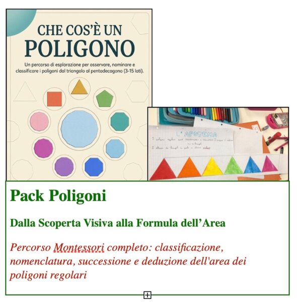 Pack Poligoni: Dalla Scoperta Visiva alla Formula dell’Area-  classificazione, nomenclatura, successione e deduzione dell'area+ carte operative