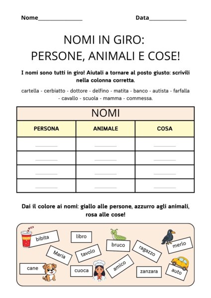 Il Grande Kit del Nome - 9 Schede Didattiche Operative a Colori - Scuola Primaria