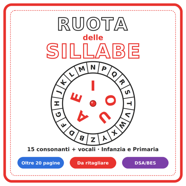 Ruota delle sillabe: ruote da ritagliare e montare per imparare a leggere