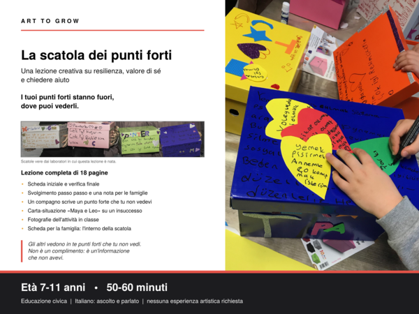 La scatola dei punti forti - lezione completa