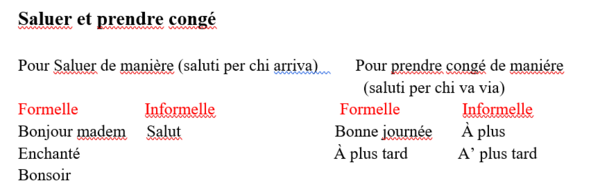 Primi elementi di francese