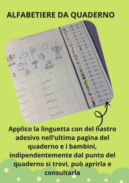 Alfabetiere da quaderno