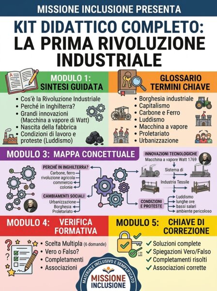 Kit Prima rivoluzione industriale