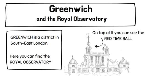 Greenwich_worksheet