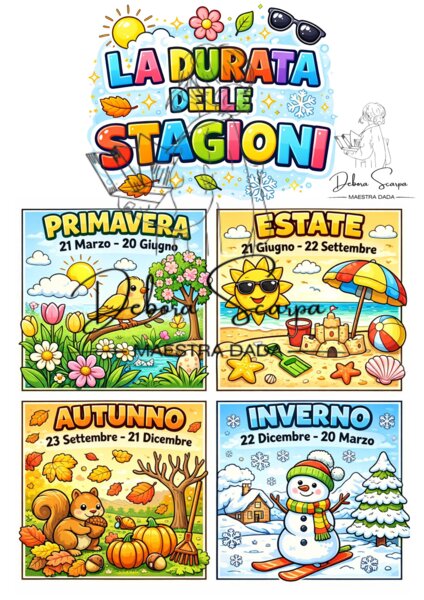 la durata delle stagioni
