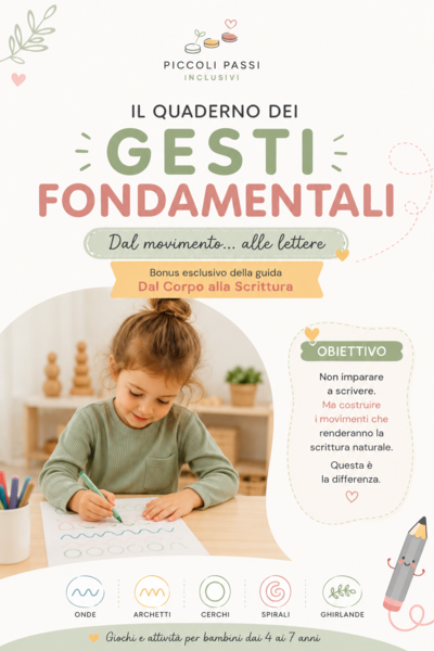 Il Quaderno dei gesti Fondamentali