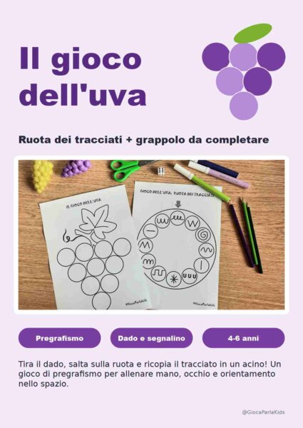 IL GIOCO DELL'UVA -