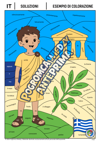 Il giro del mondo – GRECIA | Parti del discorso