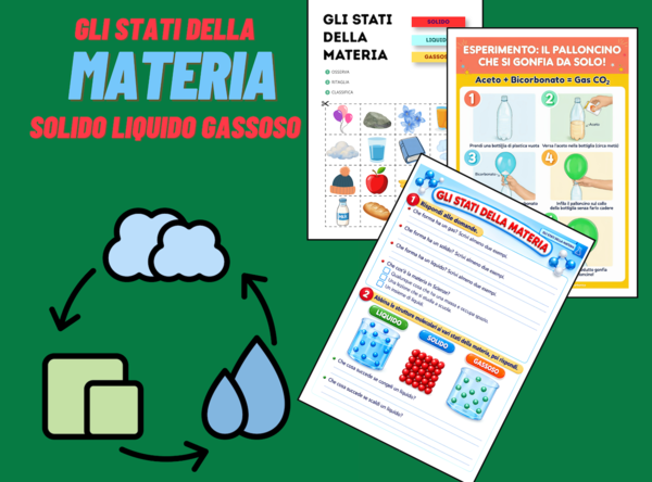 Gli Stati della Materia: Kit Didattico Interattivo con Schede e Esperimenti