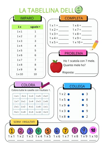 Quaderno Operativo Tabelline - Volume 1 (Dall'1 al 5) - Scuola Primaria