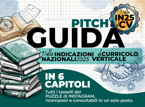 GUIDA Pitch "Dalle Indicazioni Nazionali 2025 al Curricolo Verticale"