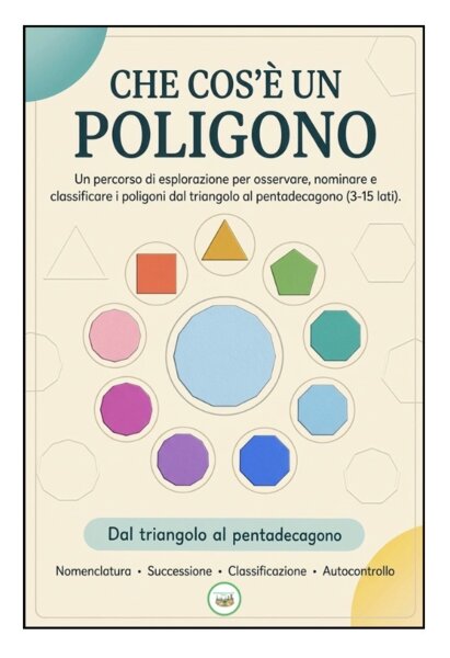 Che cos’è un poligono- Percorso Montessori per osservare, classificare e nominare i poligoni CL. 3/5