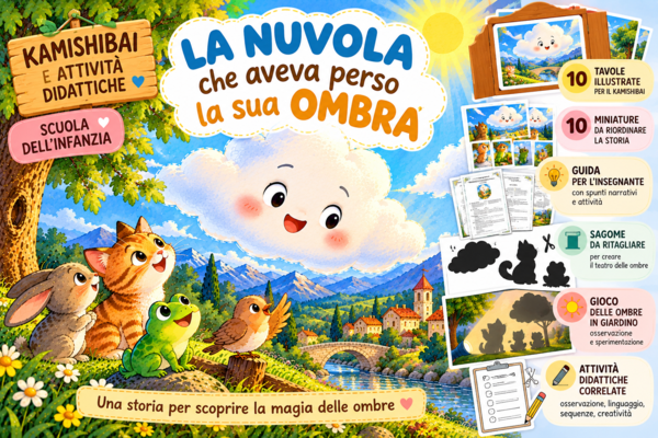 Kamishibai scuola dell’infanzia – La nuvola che… (anche per LIM)